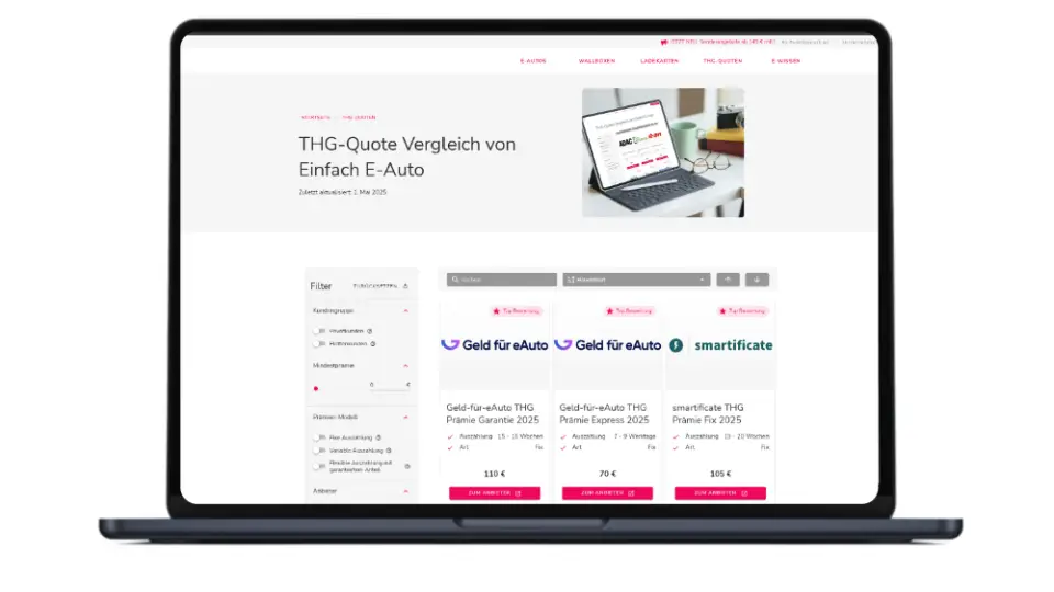 Lohnende Alternativen zur Tesla THG-Quote