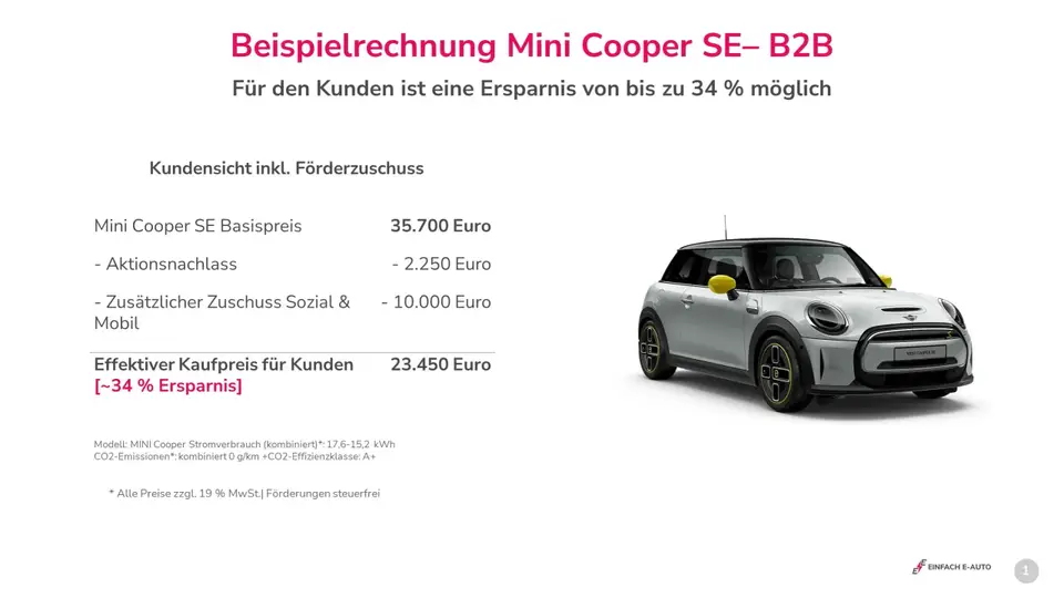 Sozial und Mobil mit Mini Cooper SE Beispielrechnung
